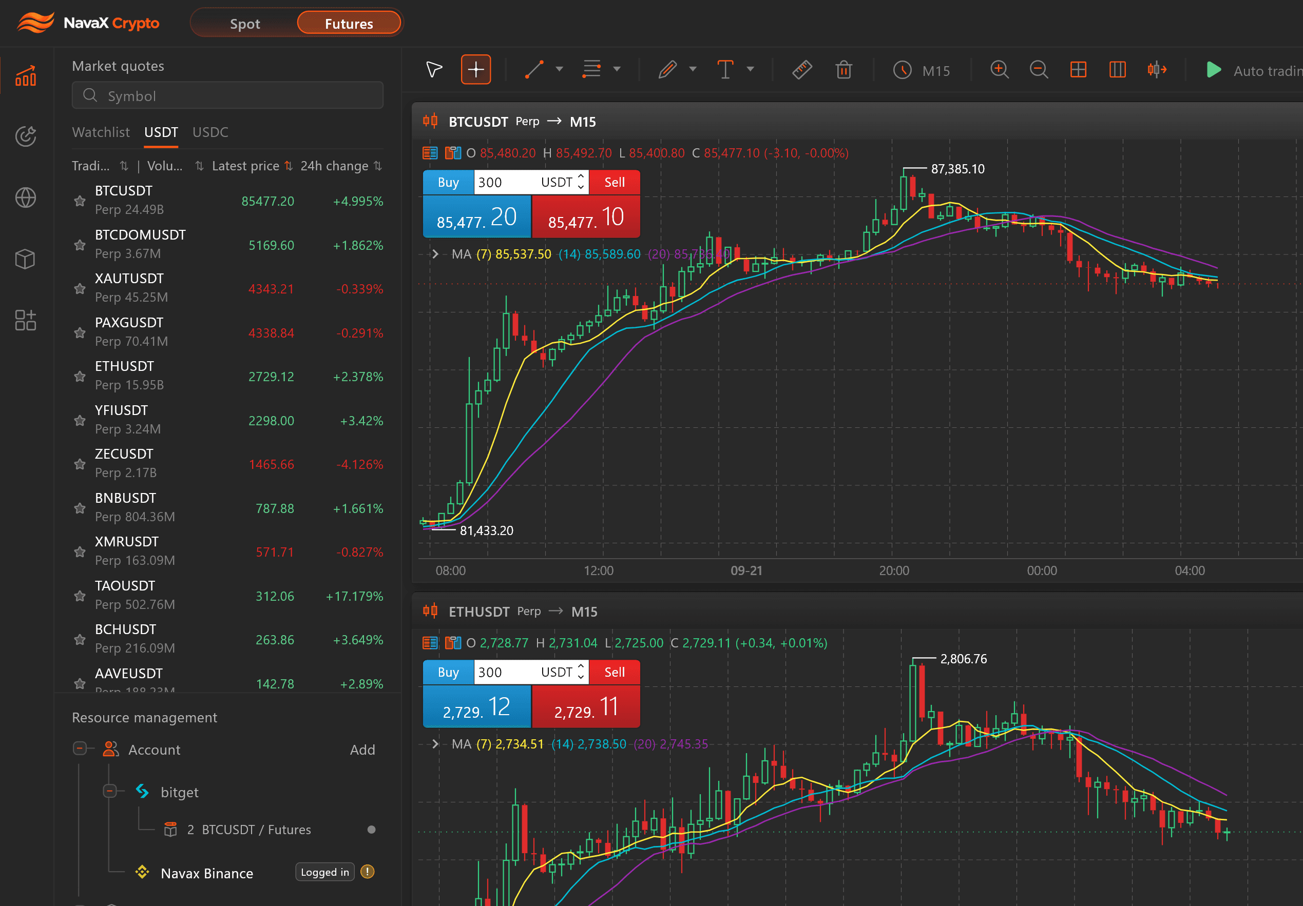NavaX Crypto — market quotes, BTCUSDT and ETHUSDT charts