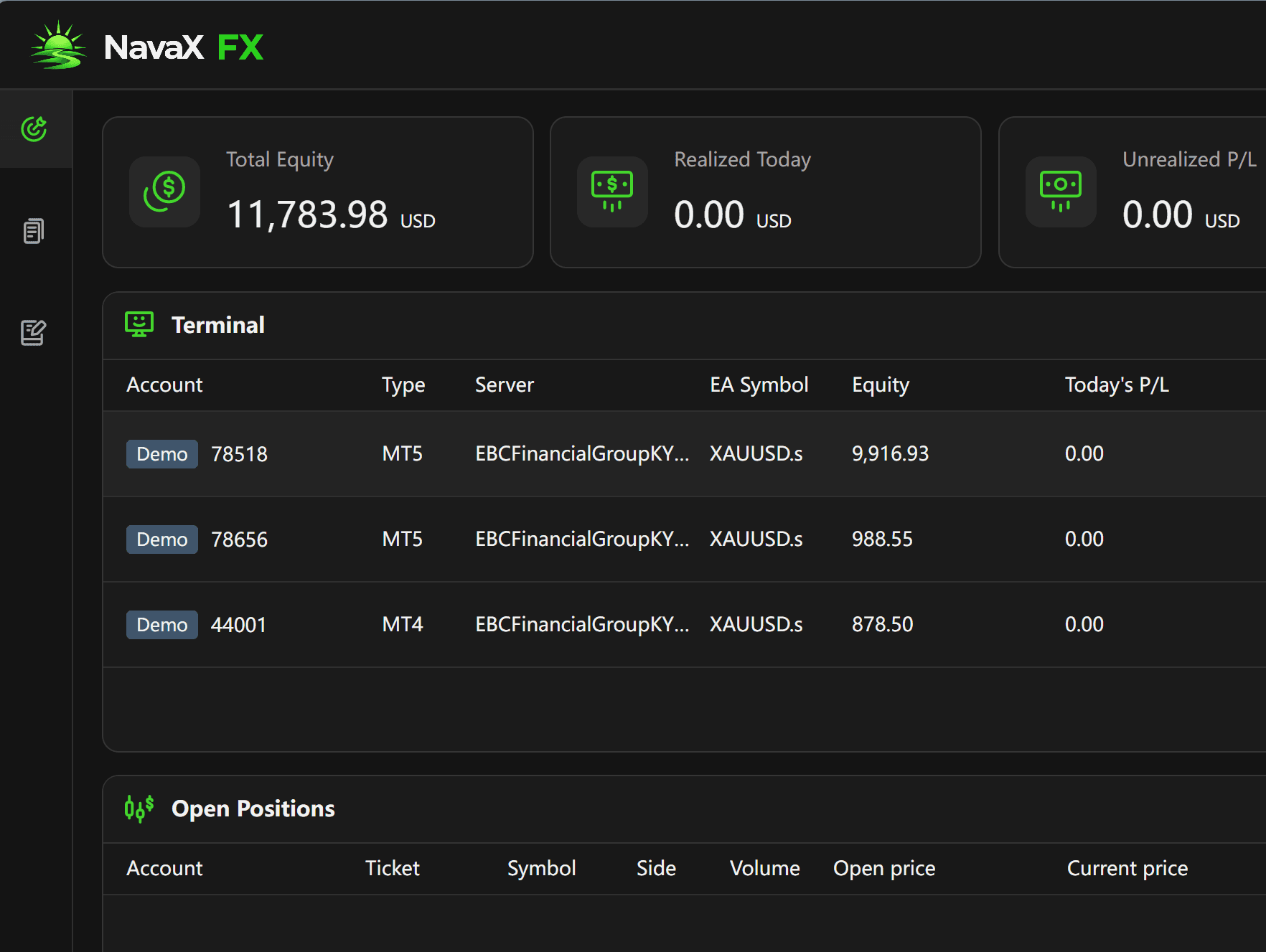 NavaX FX · MT4 / MT5 terminal dashboard
