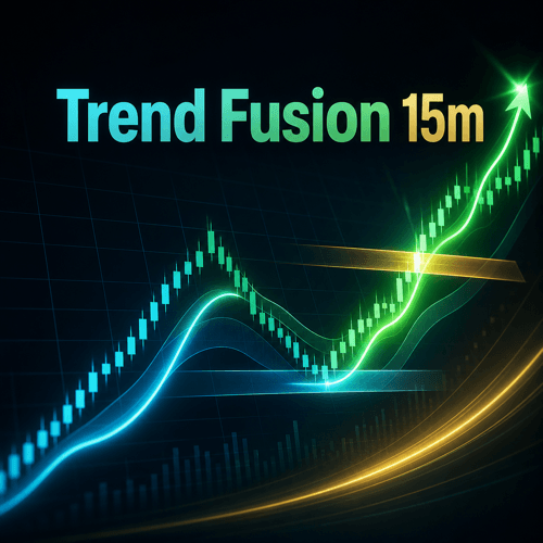 15m Trend Pullback Breakout Fusion