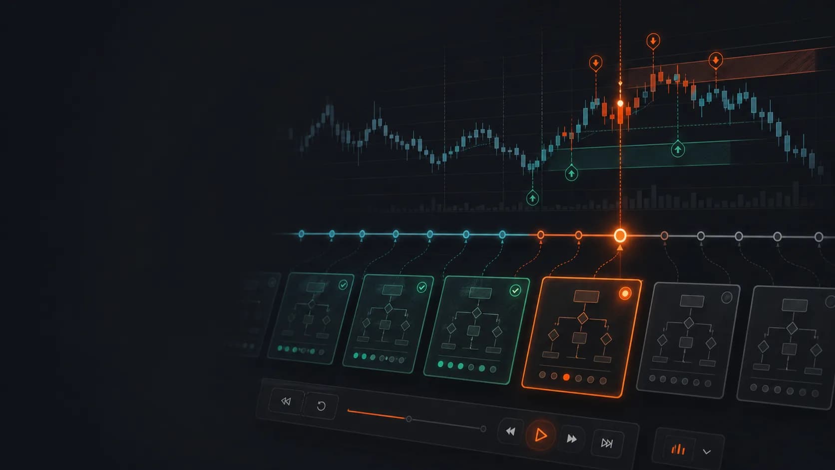 Backtesting, replay, and debug frames illustration